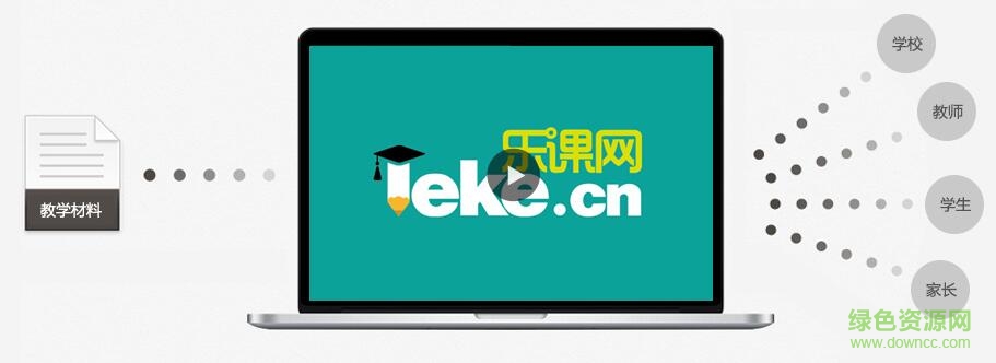 乐课堂客户端for mac版 乐课堂客户端for mac版