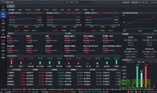 广发证券苹果电脑版