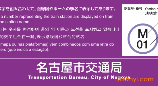 日本名古屋地铁线路图