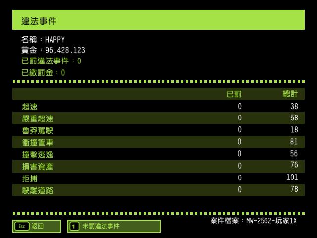 极品飞车9通关存档 极品飞车9通关存档工具
