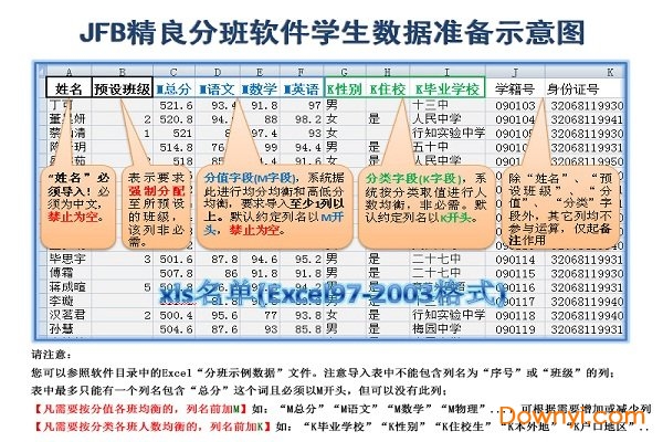 精良分班2019最新版