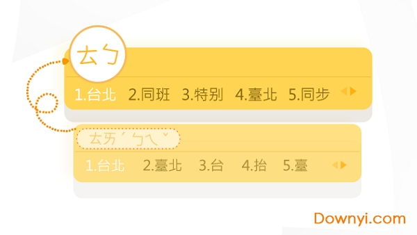 搜狗输入法注音版