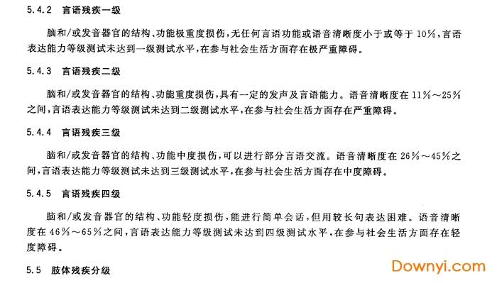 gb/t26341-2010 gb/t26341-2010残疾人残疾分类和分级标准
