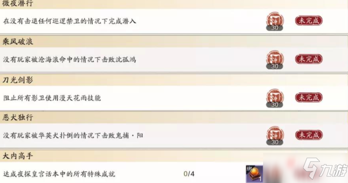 天涯明月刀手游_恶犬独行成就攻略_成就攻略大全