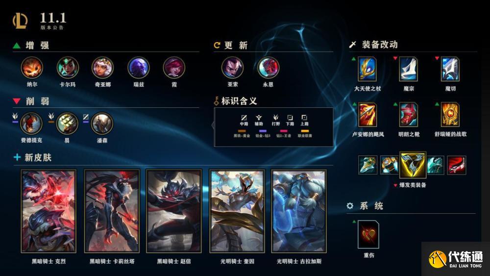 英雄联盟11.1版本更新公告_S11赛季更新