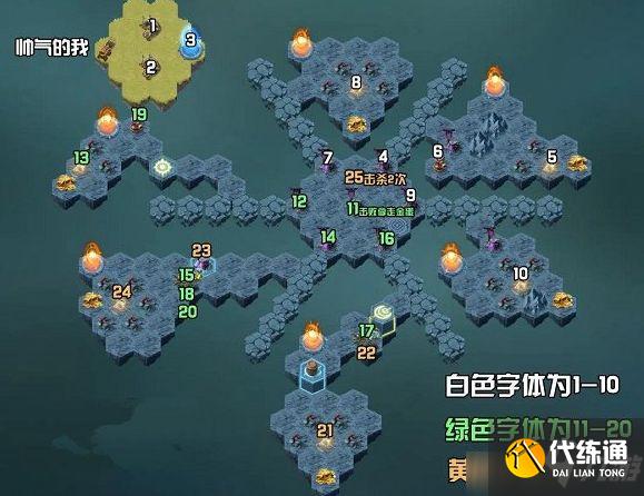 剑与远征雪与火怎么通关?雪与火懒人一图通关流及通关奖励介绍