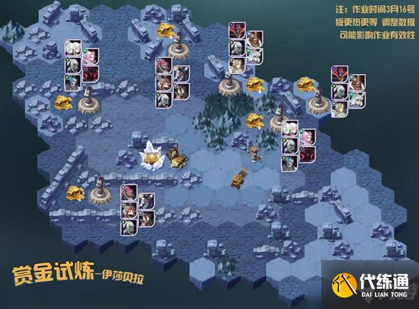 剑与远征伊莎贝拉试炼之地怎么打？灾厄巫童试炼之地通关阵容参考攻略