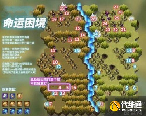 剑与远征命运困境3过关技巧