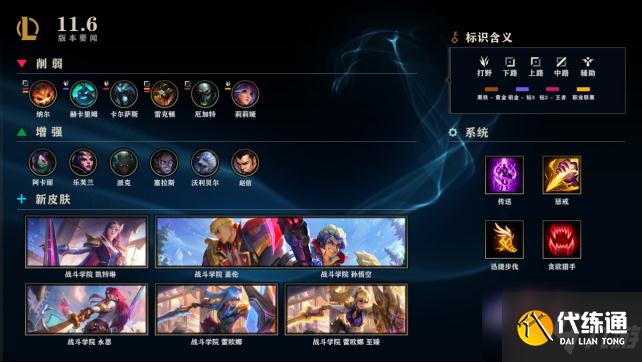 《LOL》11.6版本英雄改动介绍