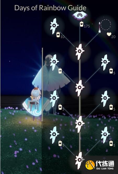 光遇彩虹斗篷怎么获得 光遇彩虹斗篷怎么获得