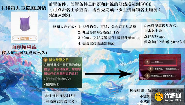 天谕手游主线隐藏结局怎么触发