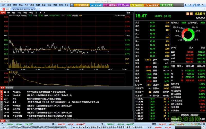 万得金融终端mac版 万得金融终端for mac