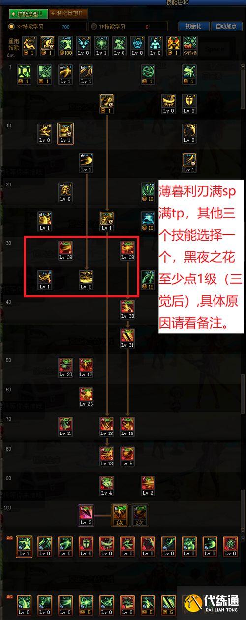 dnf刃影技能加点