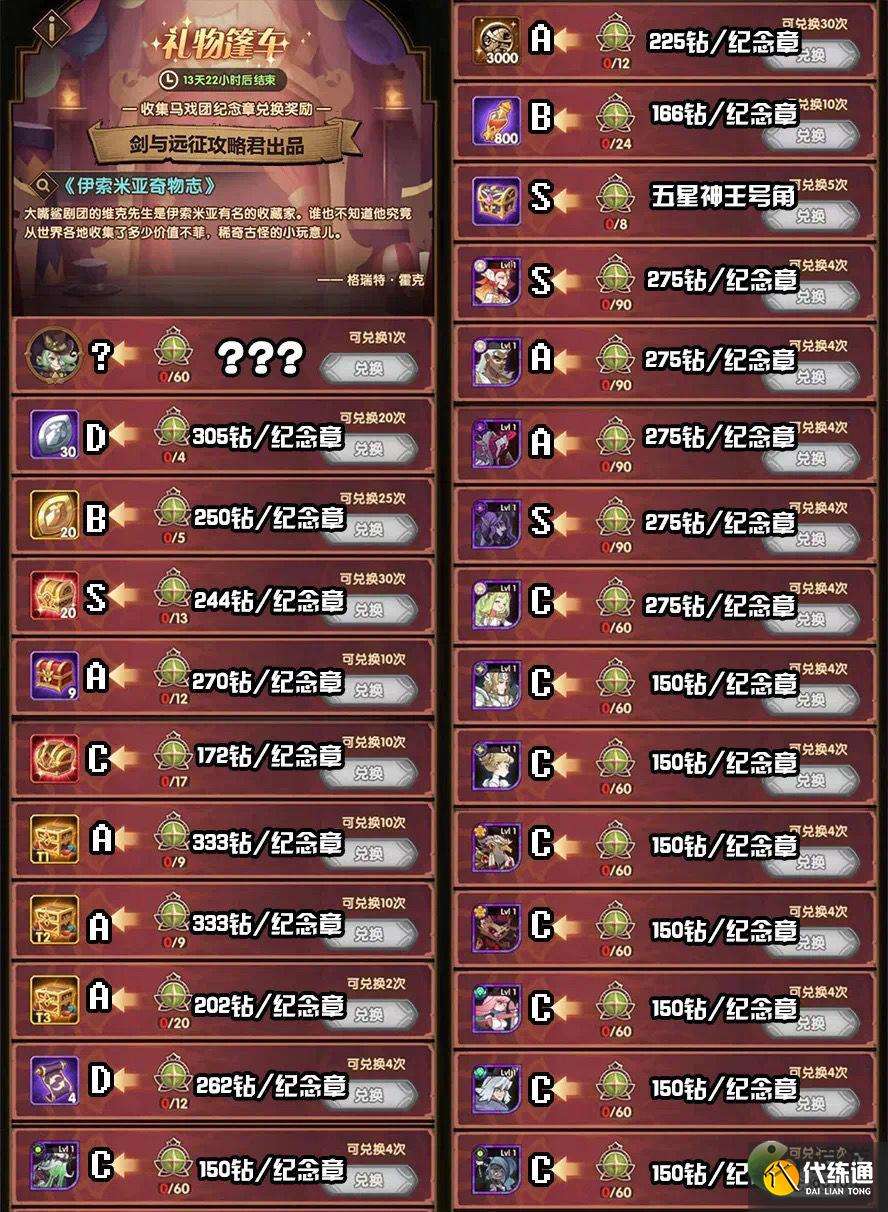 剑与远征马戏商城氪金及兑换建议