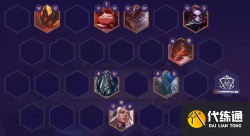 云顶之弈克烈主C阵容搭配玩法攻略