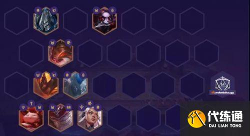 云顶之弈克烈主C阵容搭配玩法攻略