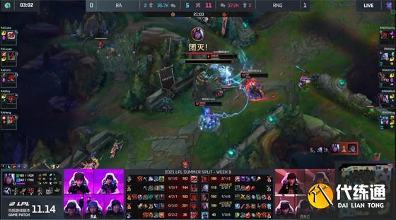 LOL-LPL：RNG“上路三人路”打崩Cube杰斯，2-0横扫RA豪取8连胜