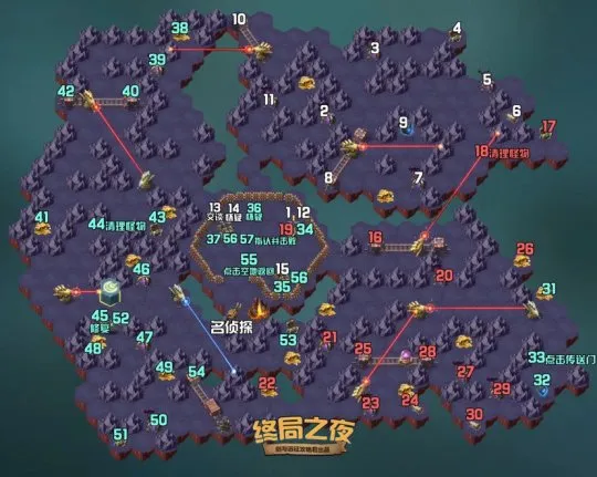 剑与远征新奇境终局之夜懒人图_新手终极攻略