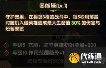 剑与远征狂澜夺金活动攻略大全