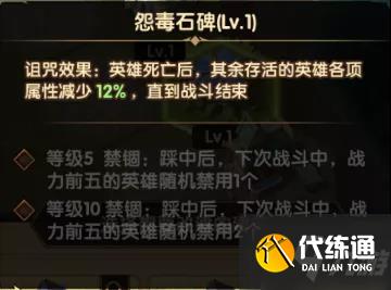 剑与远征狂澜夺金活动攻略大全