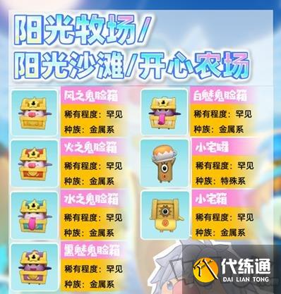 摩尔庄园手游精灵有哪些