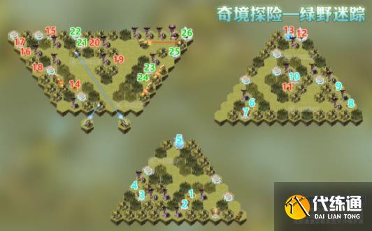 剑与远征绿野迷踪攻略_绿野迷踪通关秘籍