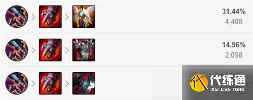 lol11.16中单渴血皇子玩法解析