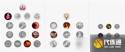 lol11.16中单渴血皇子玩法解析