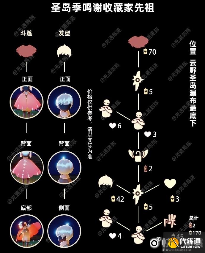 光遇正太头先祖位置