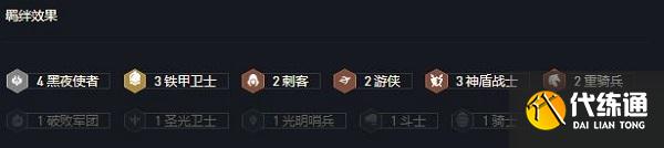 金铲铲之战黑夜游侠阵容推荐