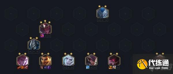 金铲铲之战黑夜游侠阵容推荐