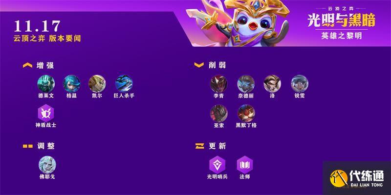 英雄联盟8月26日更新结束时间及补丁介绍_英雄联盟更新时间