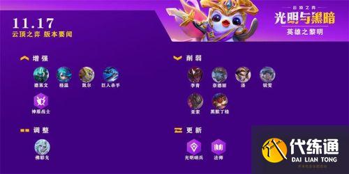 LOL 11.17 版本更新维护结束时间_LOL 11.17 版本更新时间