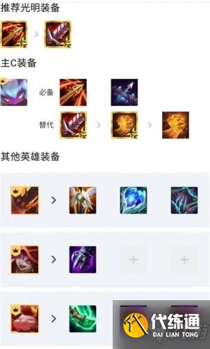 金铲铲之战最强阵容推荐