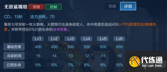 《王者荣耀》登场率最高英雄鲁班七号