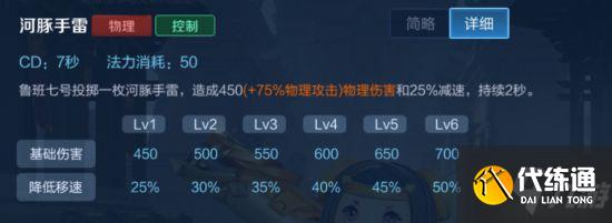 《王者荣耀》登场率最高英雄鲁班七号