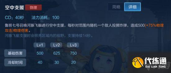 《王者荣耀》登场率最高英雄鲁班七号