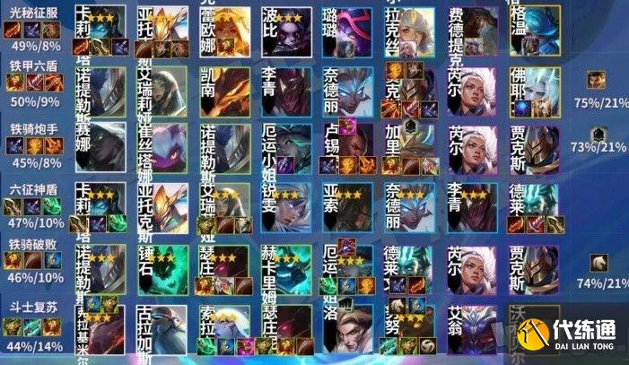 金铲铲之战英雄之黎明最强阵容