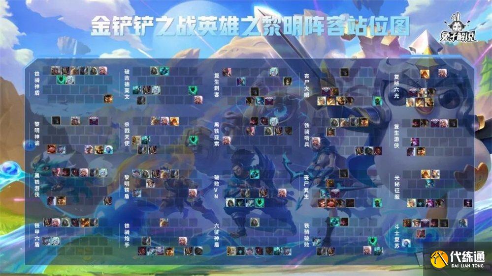 金铲铲之战英雄之黎明最强阵容_英雄之黎明上分阵容