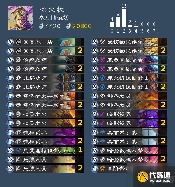 炉石传说心火牧2021