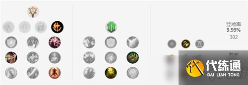 lol11.17版本打野魔腾玩法出装推荐