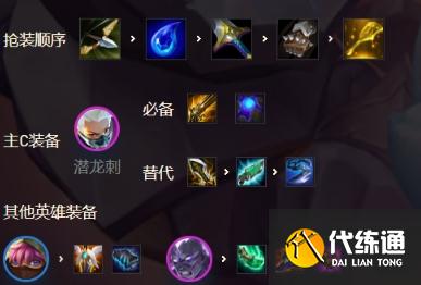 金铲铲之战S1万金油阵容怎么玩1