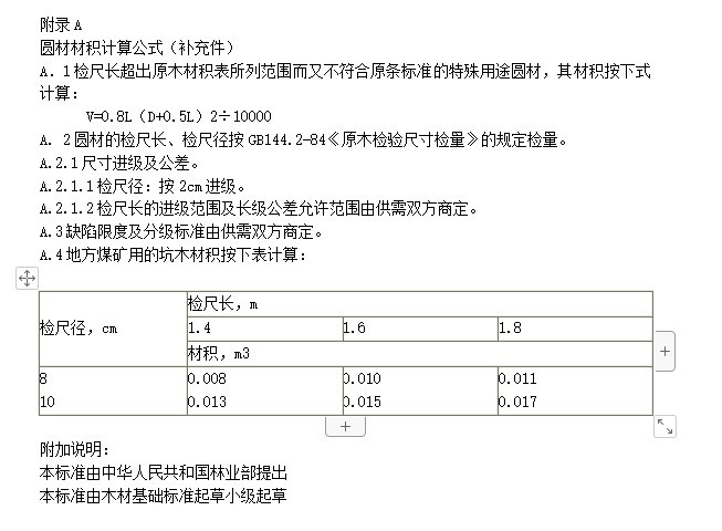 圆木材材积表最新版 圆木材材积表电脑版