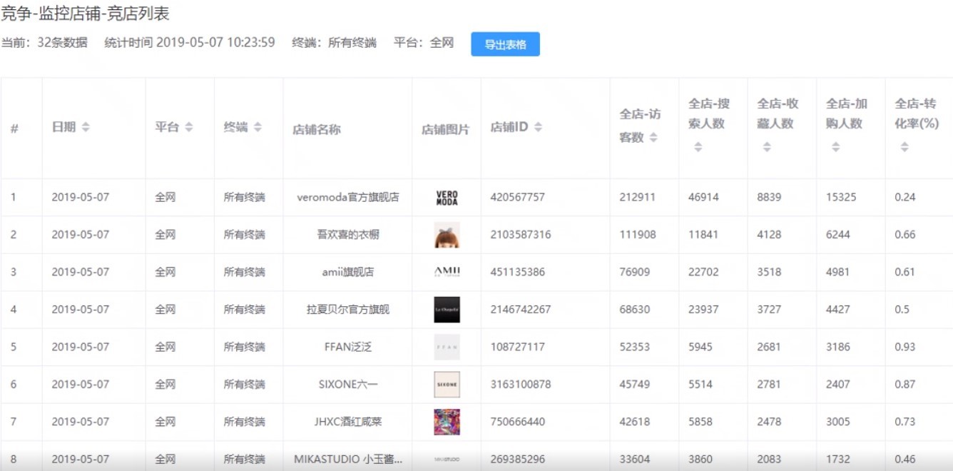 晓工具箱官方版