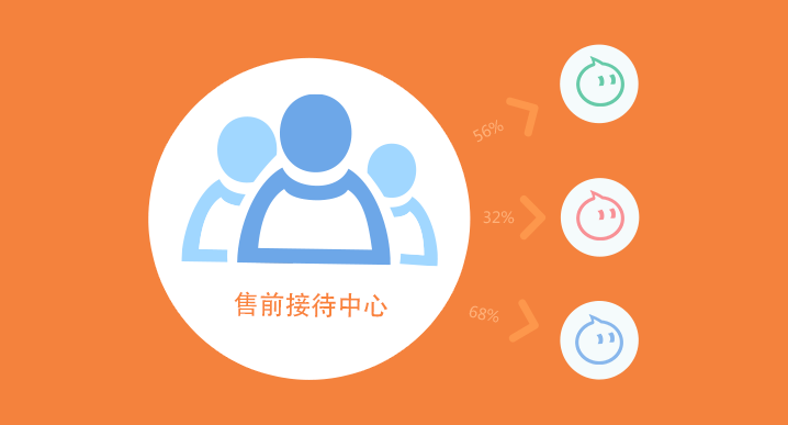 千牛mac版官方下载