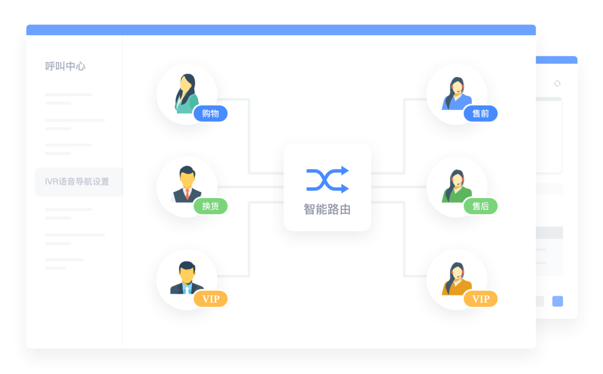 网易七鱼客服 七鱼客服下载