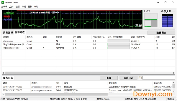process lasso修改版