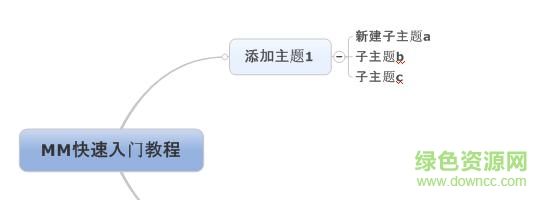 mindmanager2017汉化 mindmanager2017汉化包