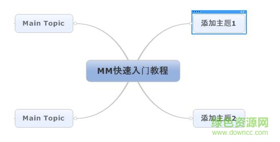 mindmanager2017汉化版 mindmanager2017百度云