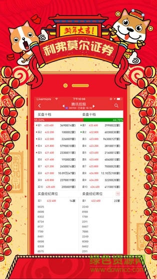利弗莫尔证券app